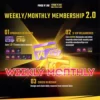 Free fire weekly membership bd