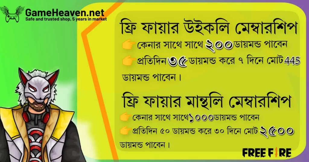 Gameheaven – A Safest Online Game Top up Store in Bangladesh